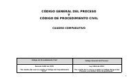 CUADRO COMPARATIVO CGP (1).doc